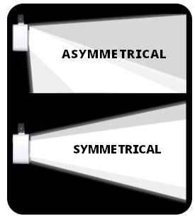 Radiant ECO Lampheads